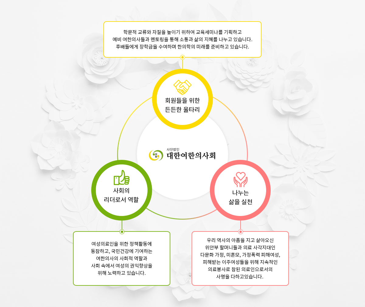 원본이미지